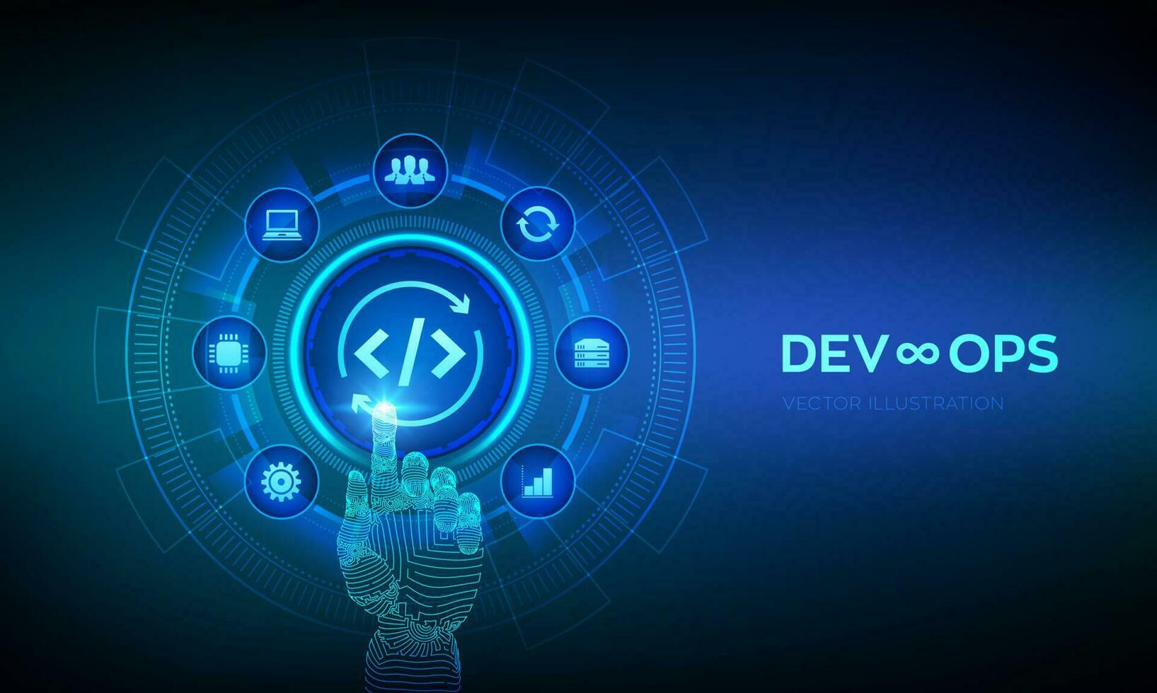 DevOps