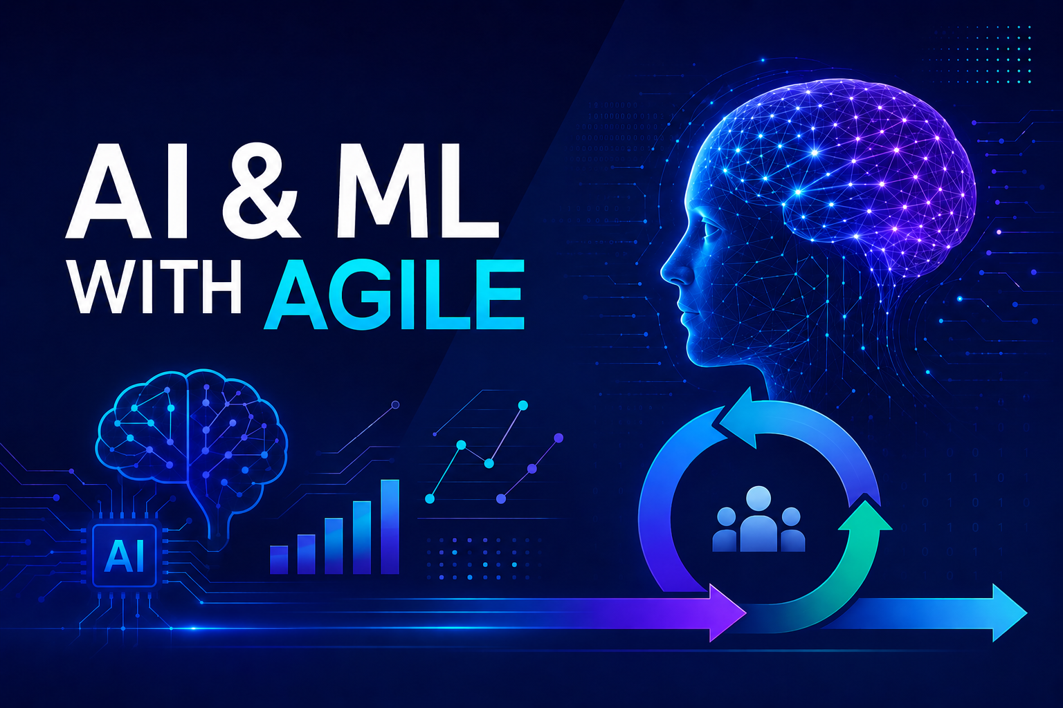 AI ML Agile
